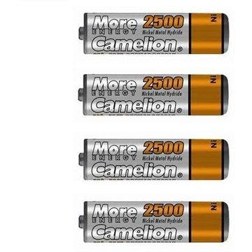 Obrázok Camelion AA tužkové NiMH 2500mAh 4 ks