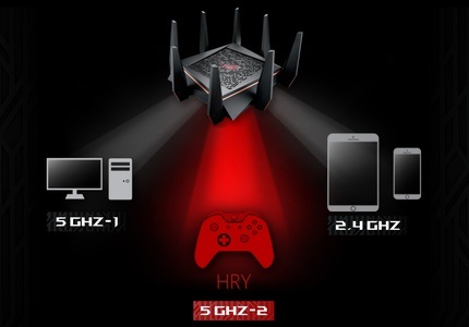 Asus ROG WiFi router