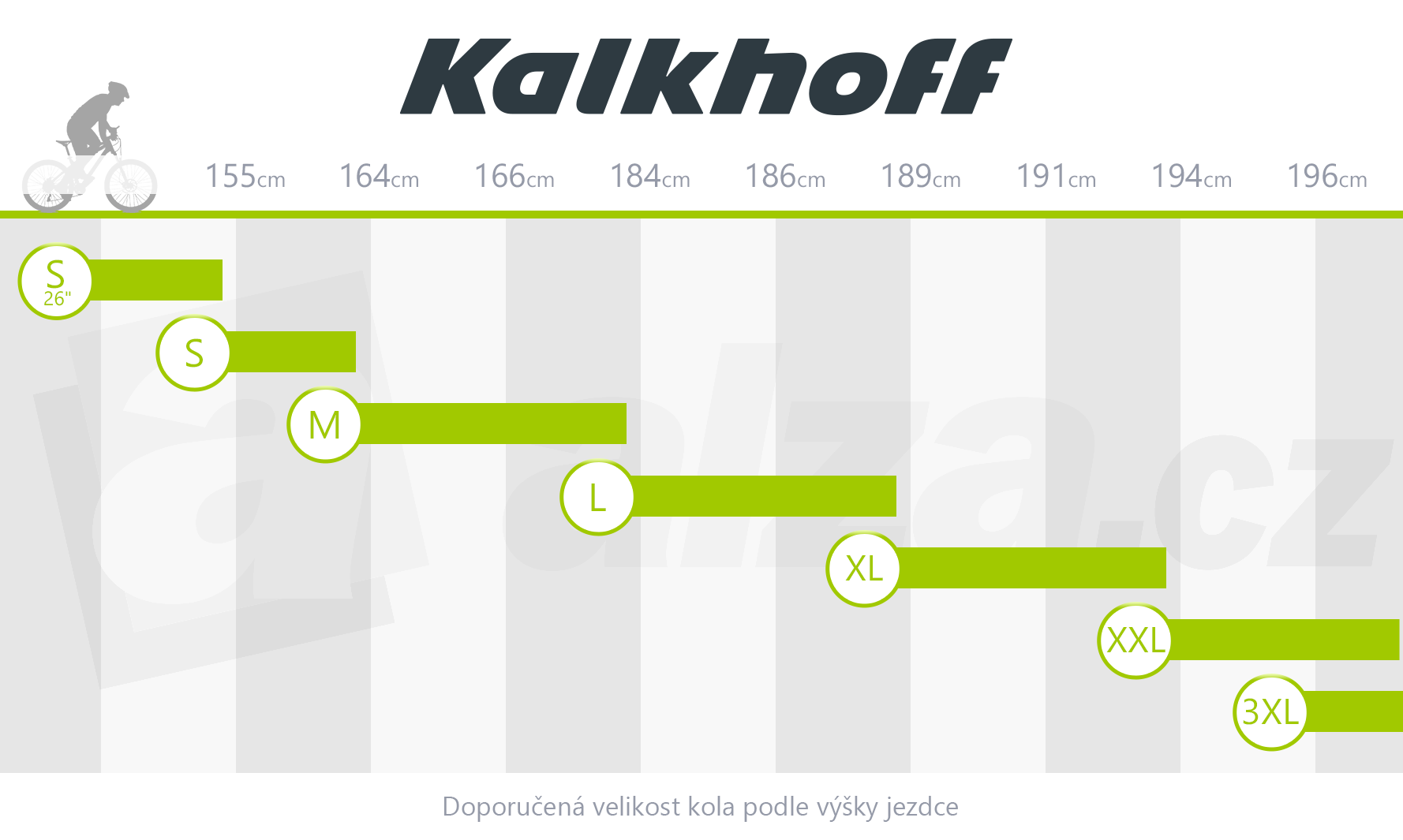 kalkhoff b2b