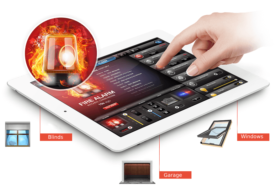 fibaro google assistant