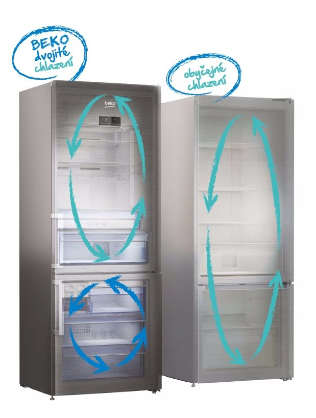 Chladnička BEKO RCNA 365 E30W kombinovaná Neofrost