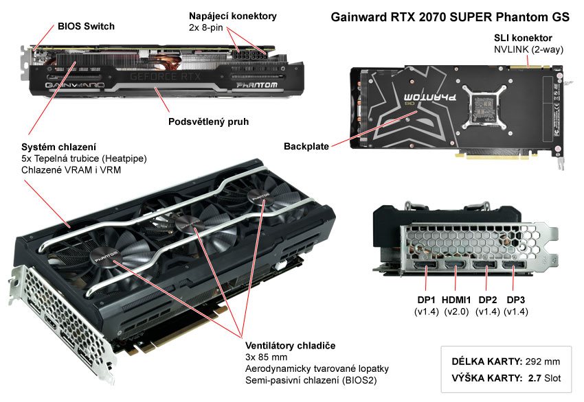 Popis grafické karty Gainward RTX 2070 SUPER Phantom GS