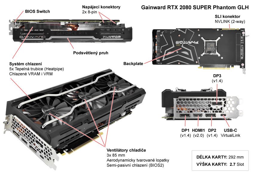 Popis grafické karty Gainward RTX 2080 SUPER Phantom GLH
