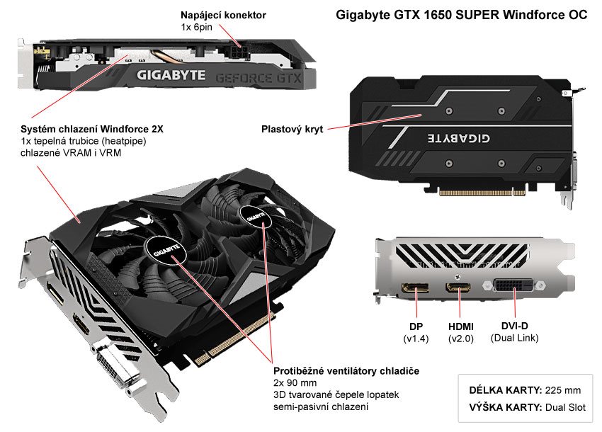 Popis grafické karty Gigabyte GTX 1650 SUPER Windforce OC