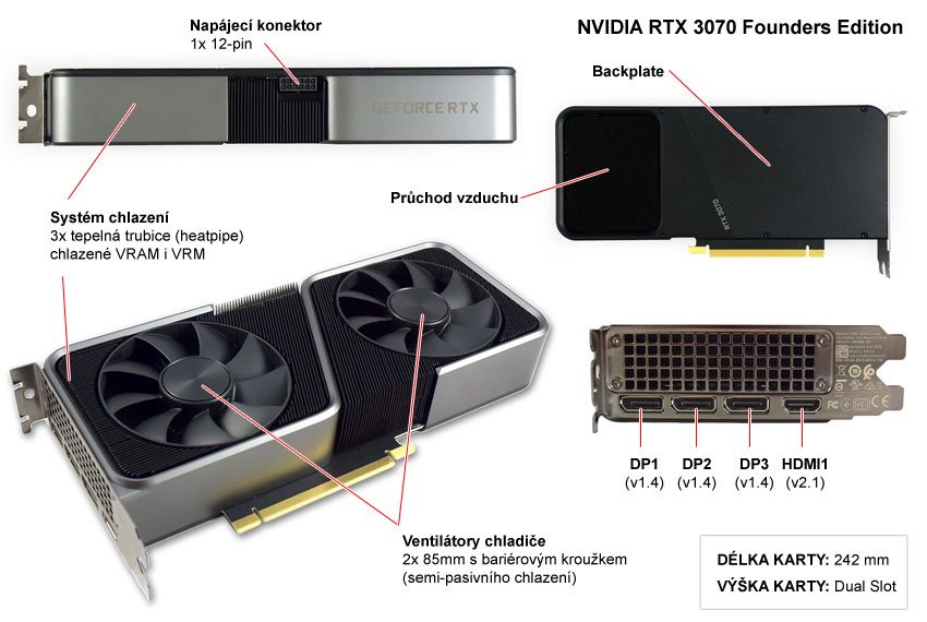 Popis grafické karty NVIDIA RTX 3070 Founders Edition