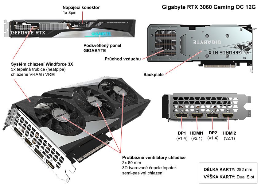Popis grafické karty Gigabyte RTX 3060 Gaming OC 12G