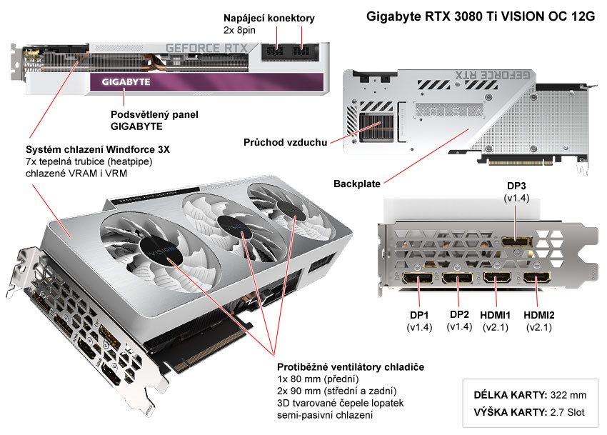 Popis grafické karty Gigabyte RTX 3080 Ti VISION OC 12G