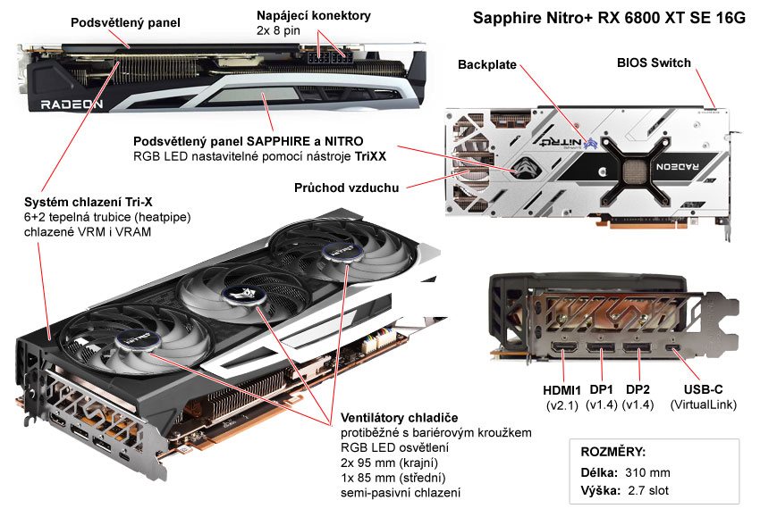 Sapphire NITRO+ RX 6800 XT SE 16G; popis