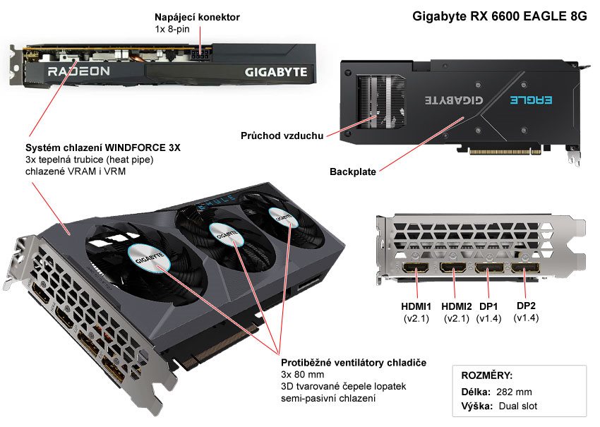 Gigabyte RX 6600 EAGLE 8G; popis