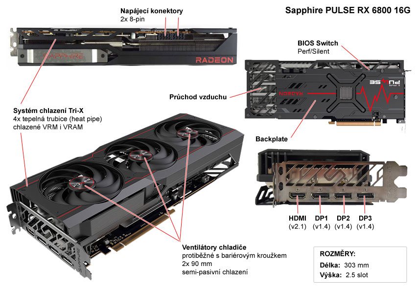 Sapphire PULSE RX 6800 16G; popis