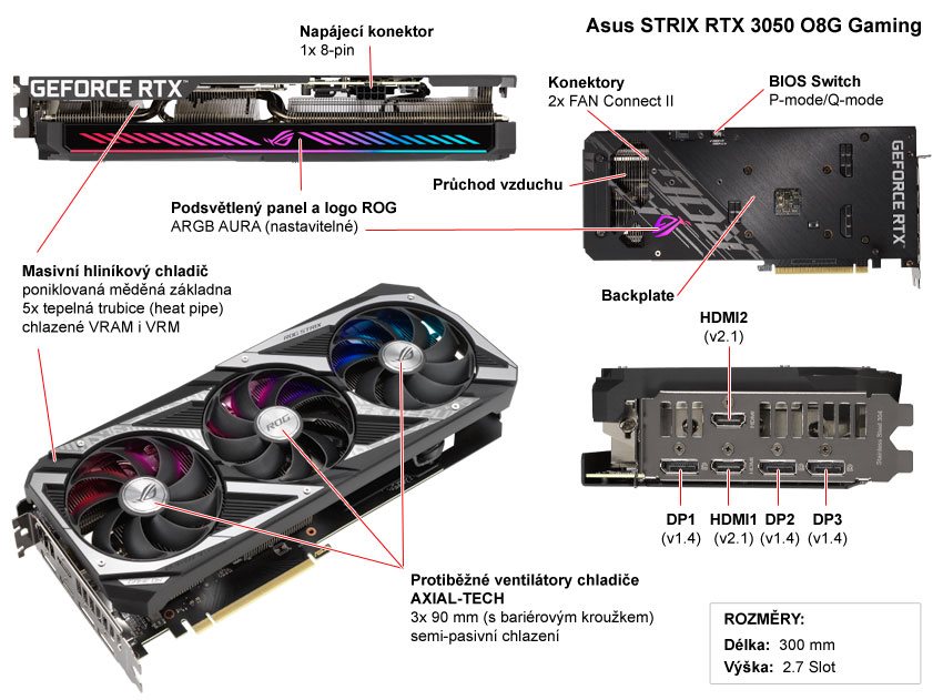 Popis grafické karty Asus STRIX RTX 3050 O8G Gaming