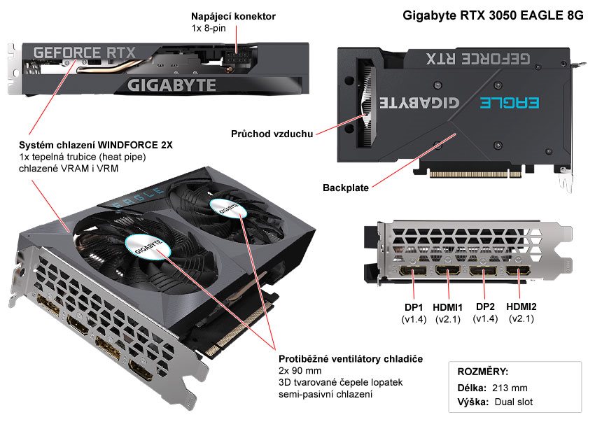 Popis grafické karty Gigabyte RTX 3050 EAGLE 8G