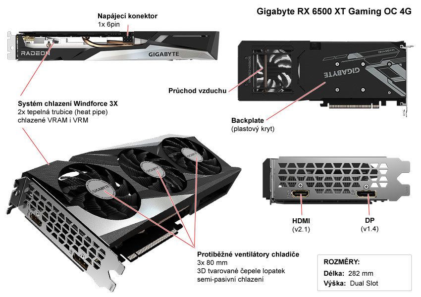 Popis grafické karty Gigabyte RX 6500 XT Gaming OC 4G