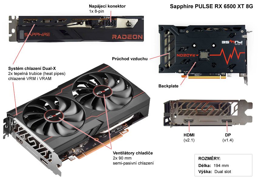 Popis grafické karty Sapphire PULSE RX 6500 XT 8G