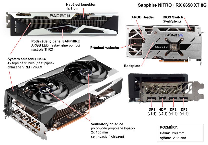 Popis grafické karty Sapphire NITRO+ RX 6650 XT 8G