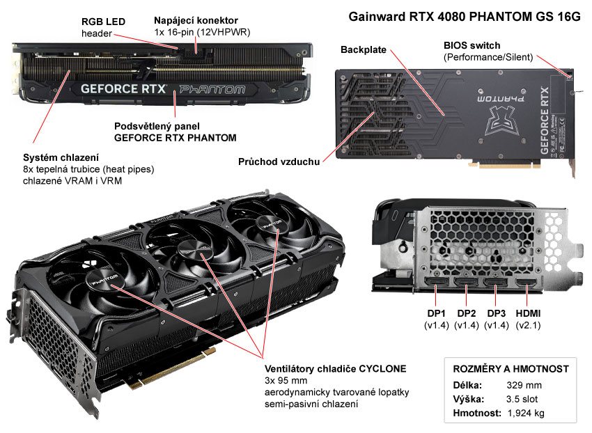 Gainward RTX 4080 PHANTOM GS 16G; popis