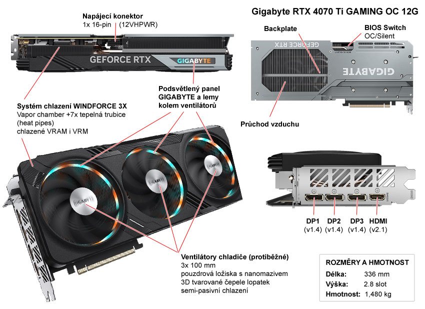 Popis grafické karty Gigabyte RTX 4070 Ti GAMING OC 12G