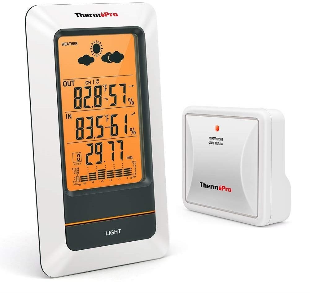 Thermopro TP67A