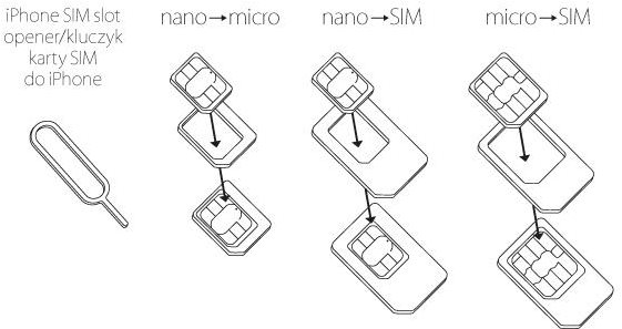 Forever SIM Adapter szett microSIM 3ff-2ff nano 4ff-2ff nano 4ff-3ff applikátorral