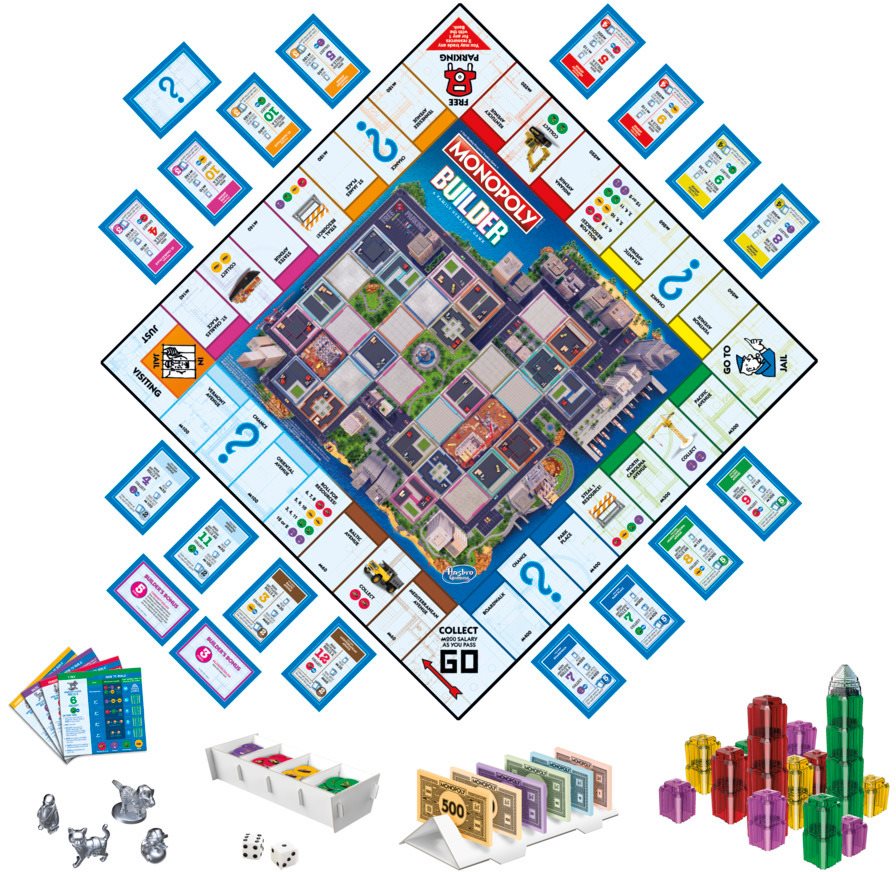 Monopoly Builder - HU változat