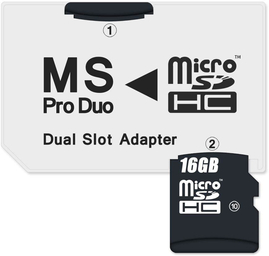 CONNECT IT MS PRO DUO 2x Micro SDHC-hez