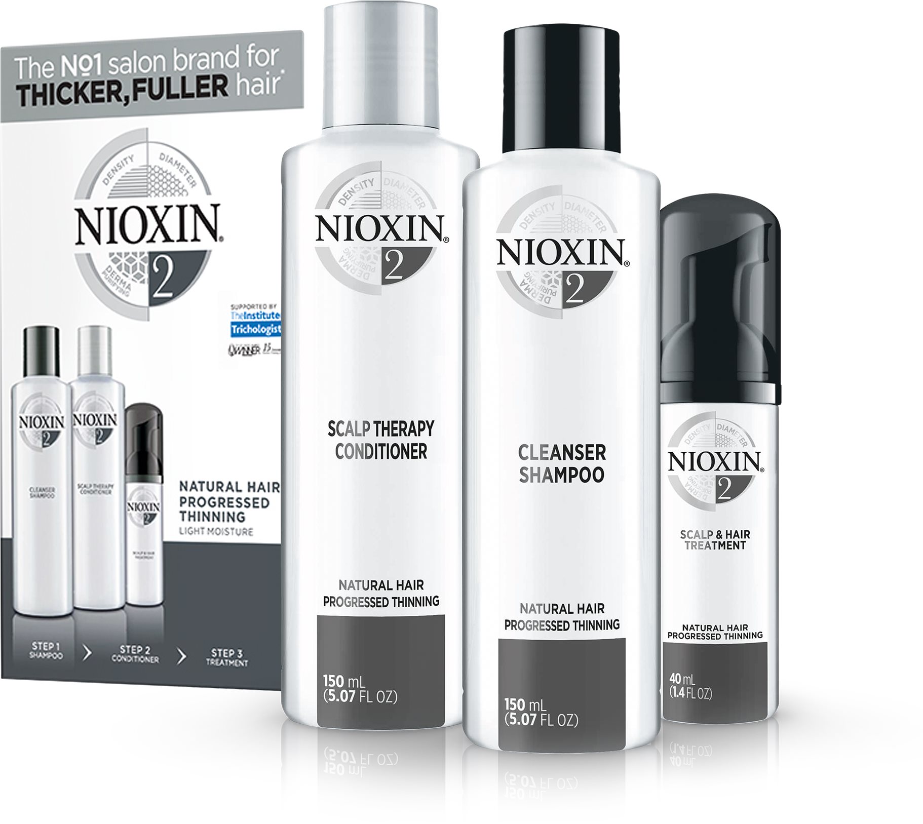 NIOXIN Trial Kit System 2