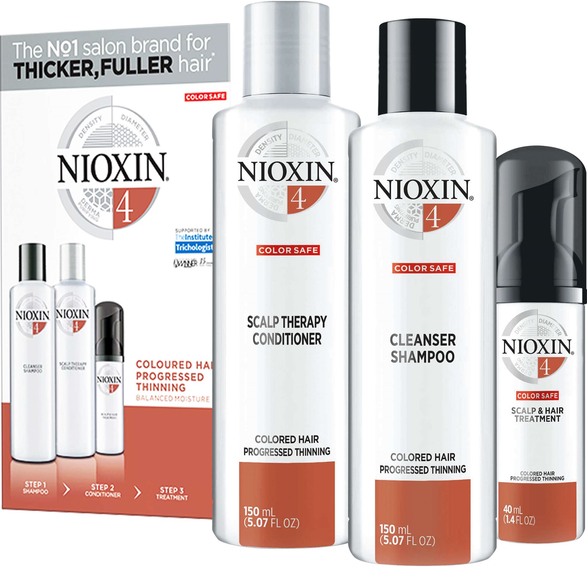 NIOXIN Trial Kit System 4