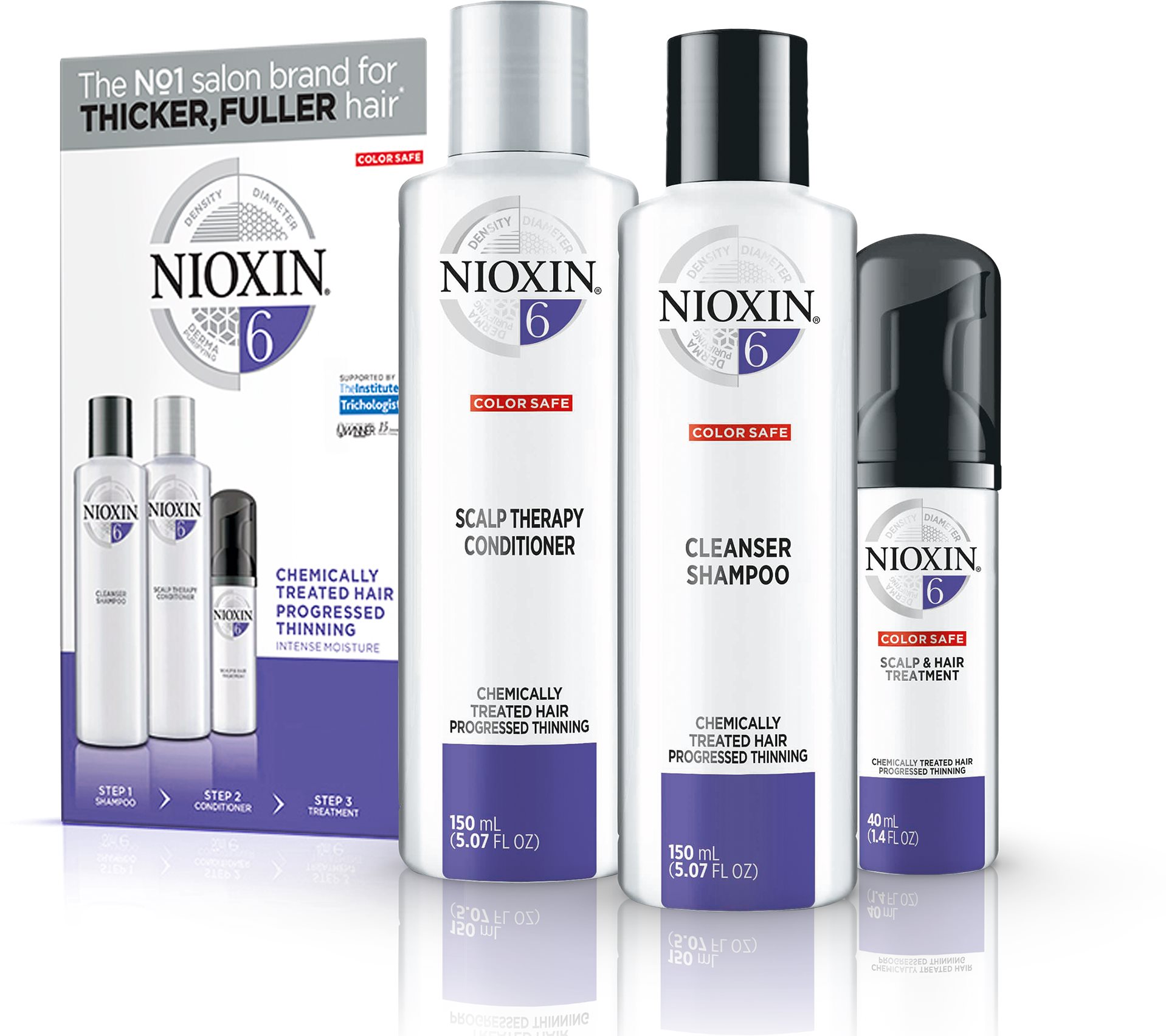 NIOXIN Trial Kit System 6