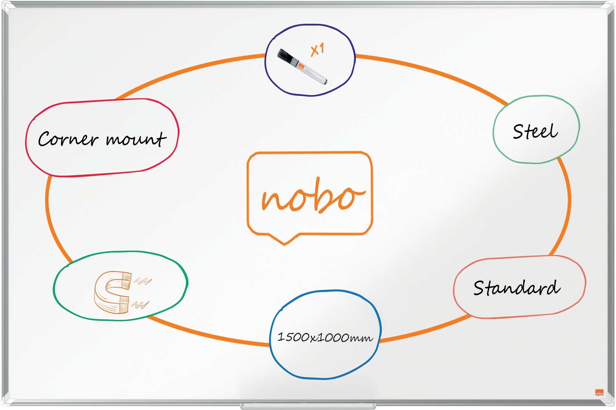 NOBO Premium Plus 150 x 100 cm, fehér