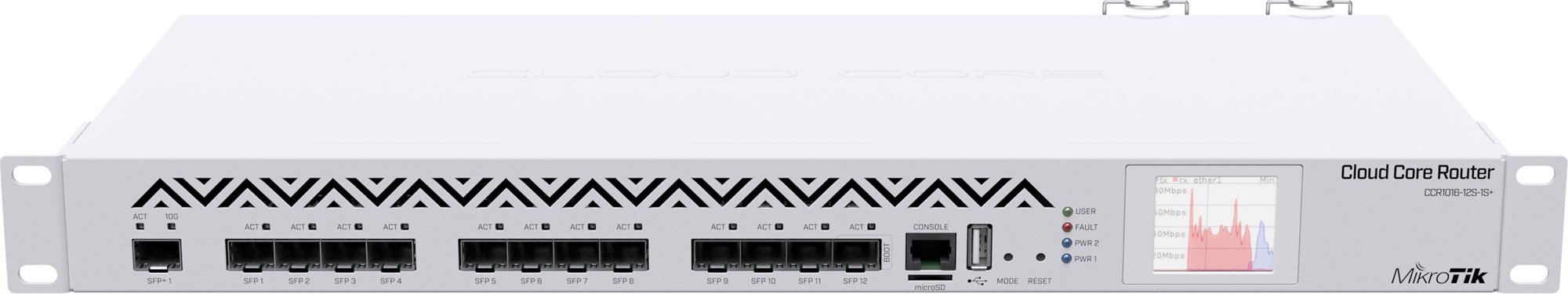 Router Mikrotik CCR1016-12S-1S+