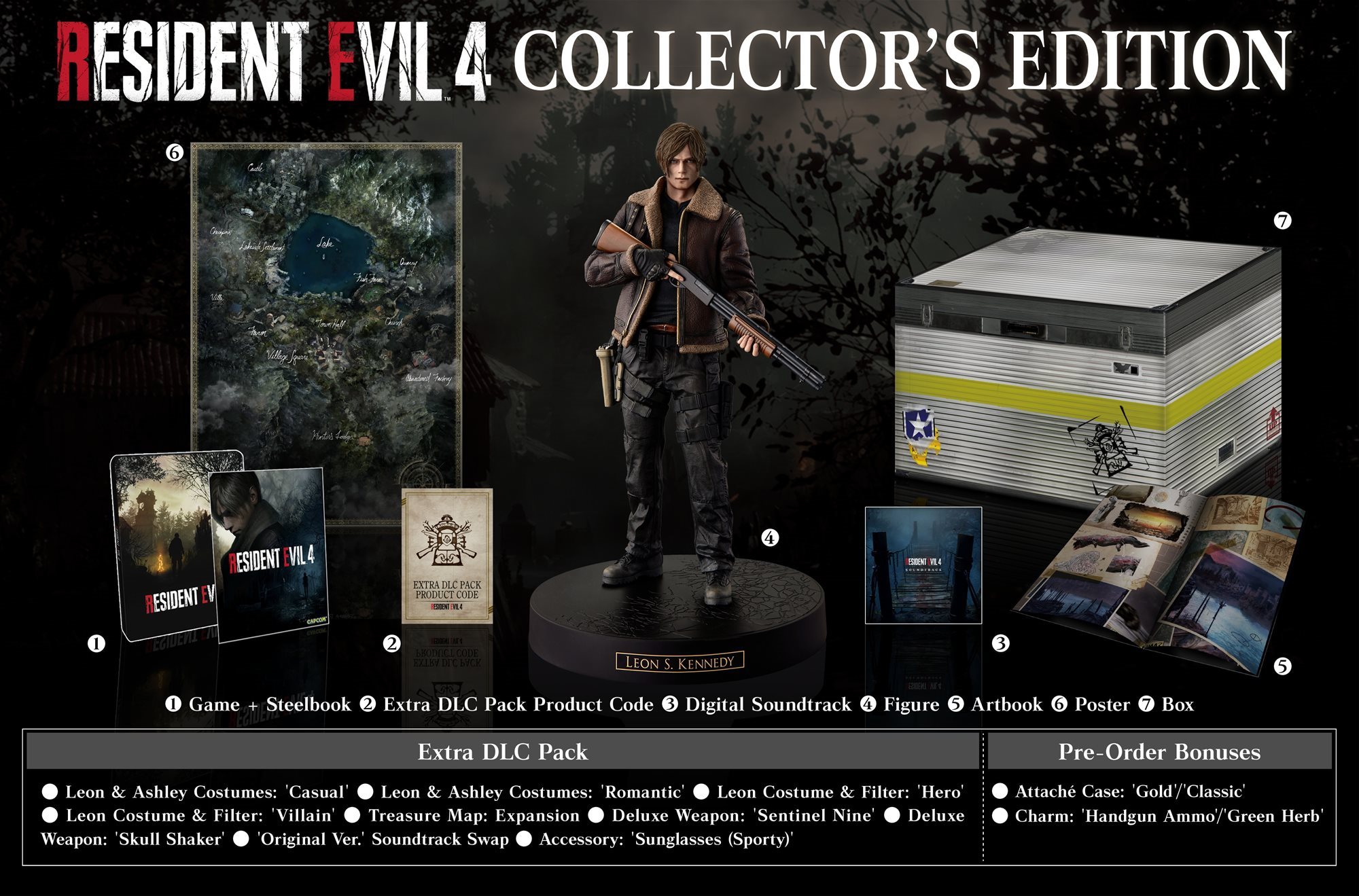 Resident Evil 4: Collectors Edition - PS5