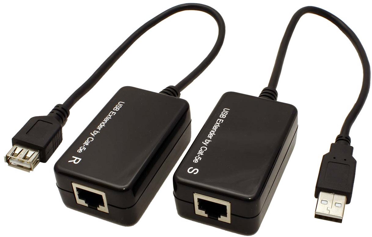 OEM USB 1.1 jeltovábbítő TP-n keresztül