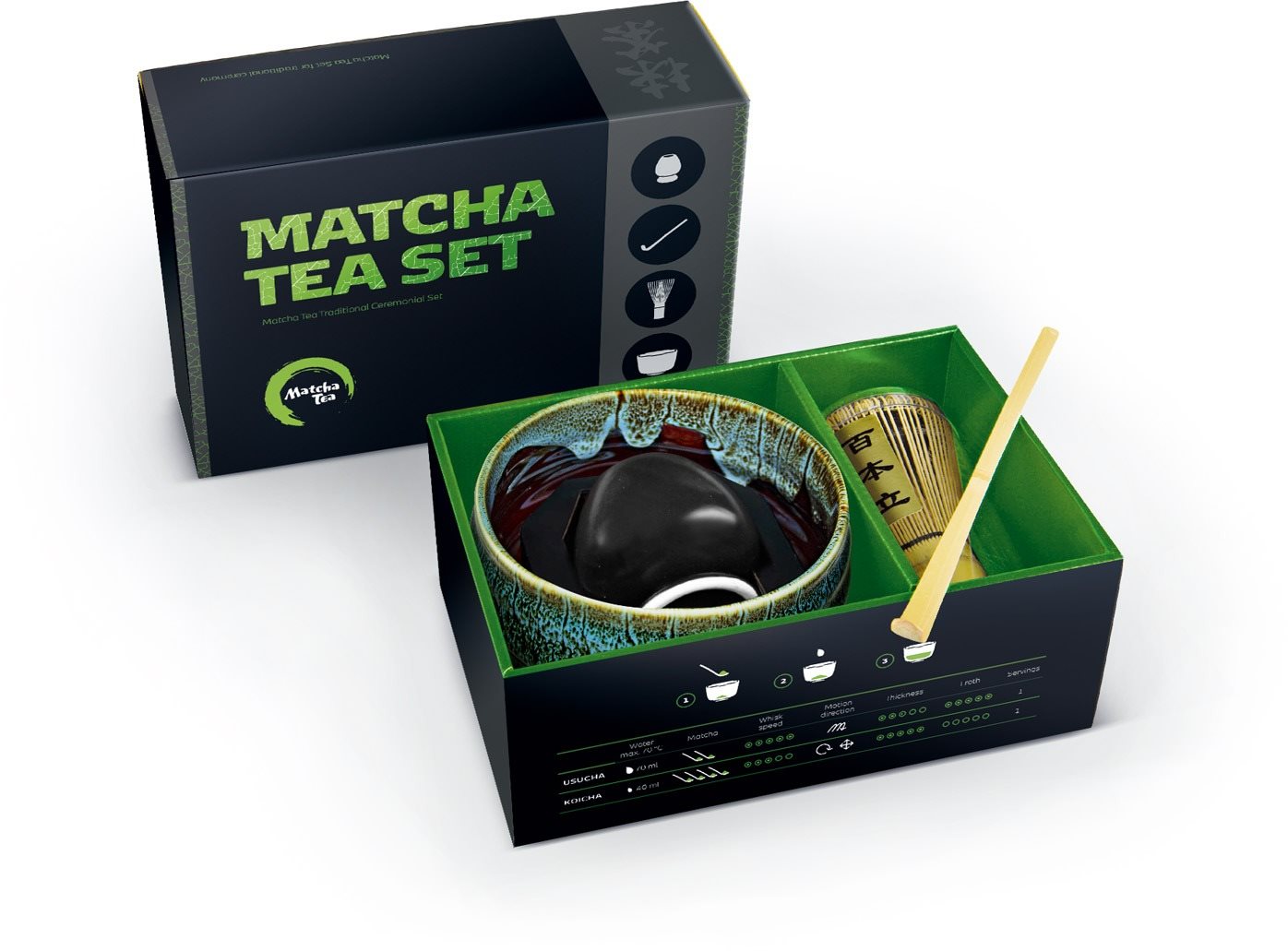 Matcha Tea Set Kaoru