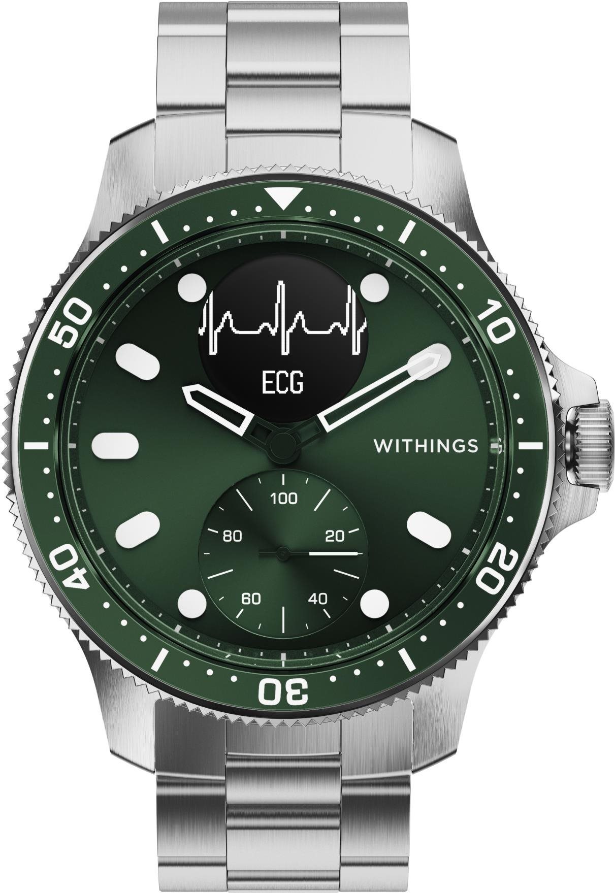 Withings Scanwatch Horizon 43mm - Green