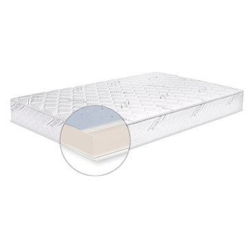 Matrace Ted Bed Andromeda cool silver 180x200×18