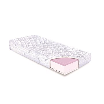 Matrace Ted Bed Lavender memory 120×200x20
