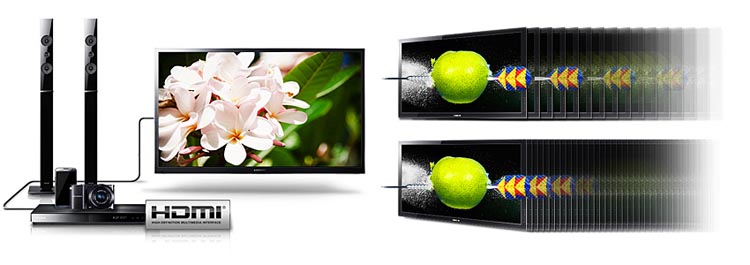Samsung PS51F4500 Samsung PS51F4500